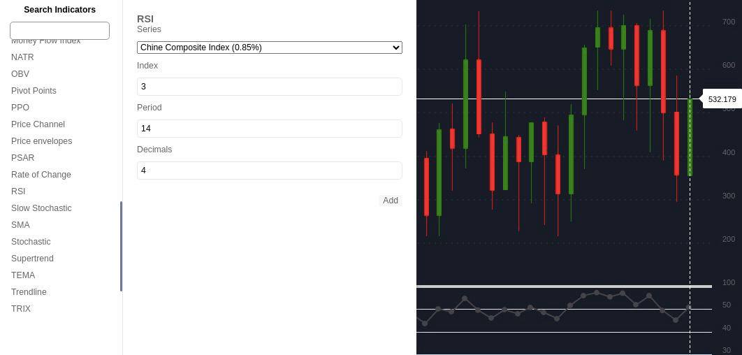 EUR/GBP Chart - Gapflix Trade - Blog - 05.04.2022